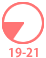 r1921